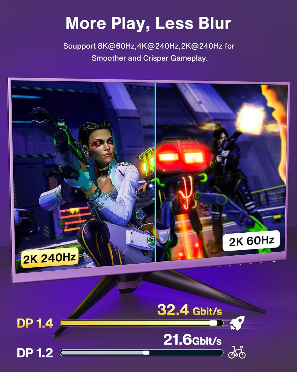 8K VESA Certified Displayport Cable 1.4,  DP Cable 6.6Ft (8K@60Hz, 4K@144Hz, 2K@240Hz)Hbr3 Support 32.4Gbps, HDR, HDCP 2.2, Freesync G-Sync, Braided Display Port for Gaming Monitor, Graphics, PC