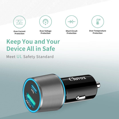 Dual USB Car Charger Adapter,  20W Fast Charge Car Charger Compatible for Iphone 15 Pro Max/Plus/14/13/12/11/Xs/Xr/8/Se 2020/Ipad 8Th/Pro/Air 4/Mini, Google Pixel, Samsung Cigarette USB Charger